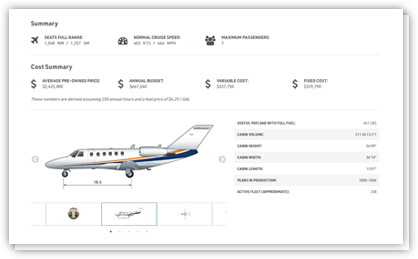 Aircraft Cost Calculator Summary